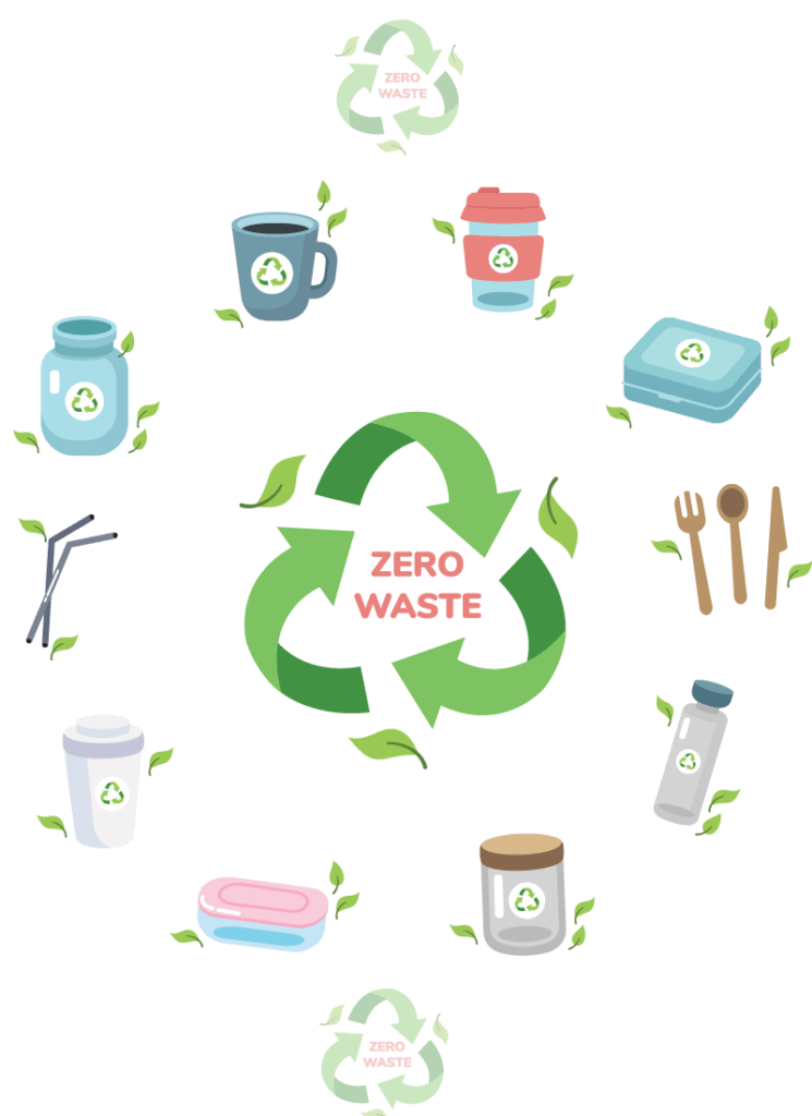 Eco-friendly-meterial-waste